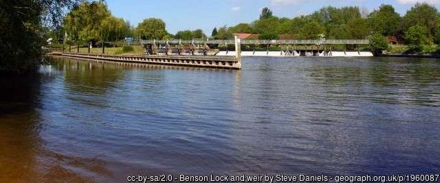 Fishing at River Thames Benson Lock Allaboutangling